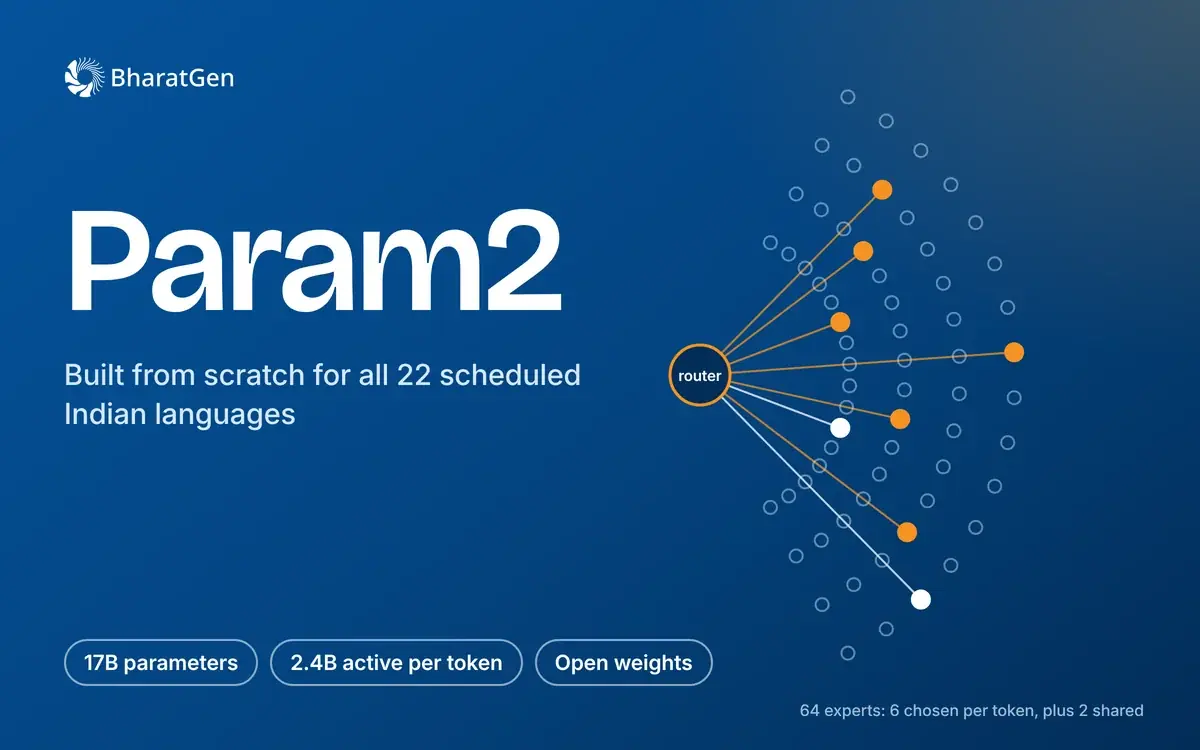 Param2: 17 billion parameters, built for all 22 scheduled Indian languages, with open weights