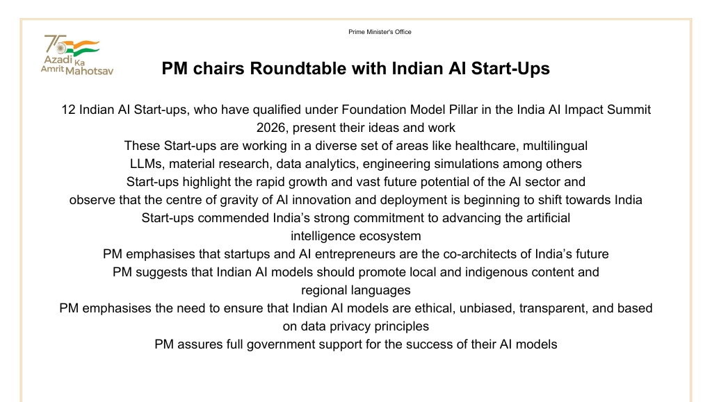 PM Modi Chairs AI Roundtable with BharatGen & 12 Indian AI Startups